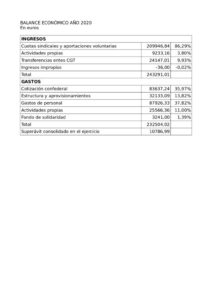 thumbnail of Cuentas pagina web e HN 2020